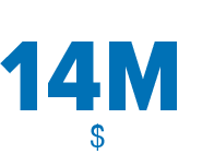 Text display with the number '14M' and a dollar sign, indicating a monetary amount.