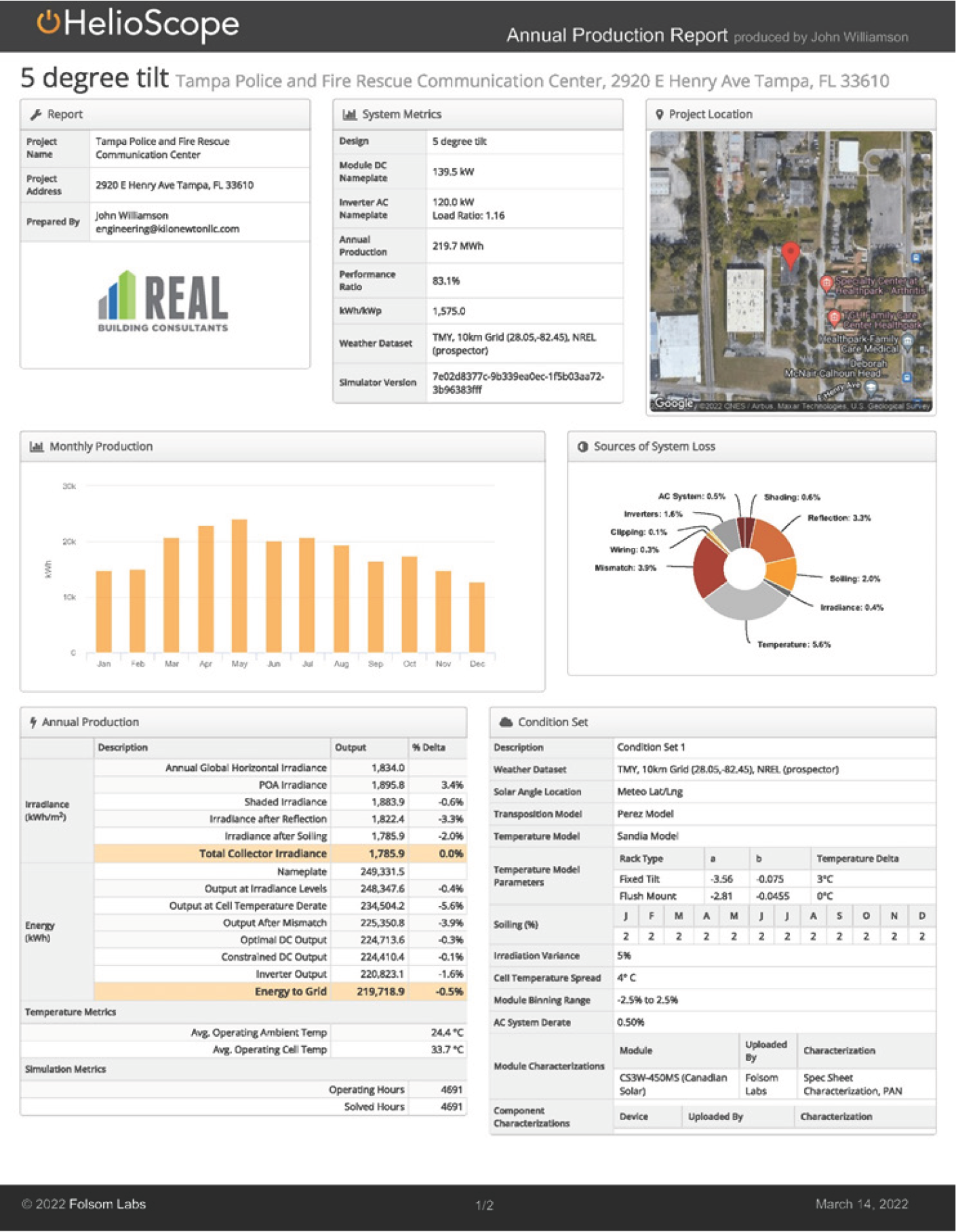 Annual production report for Tampa Police and Fire Rescue Communication Center, featuring graphs, data tables, and project details.