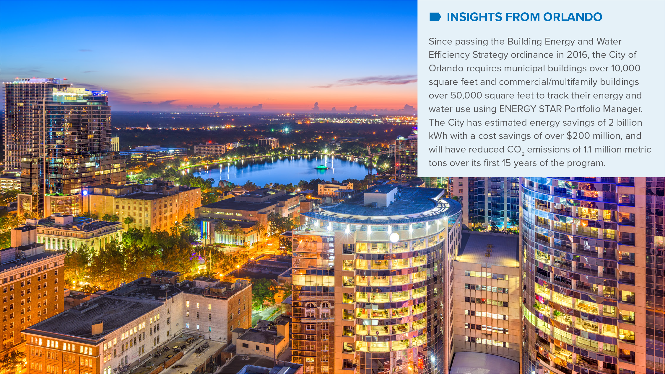 Orlando city skyline at dusk with a lake and illuminated buildings, highlighting energy efficiency initiatives.