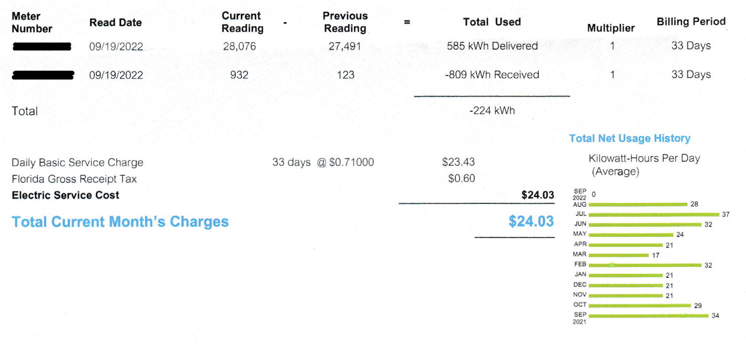 A utility bill showing meter readings, charges for electric service, and total charges for the current month.