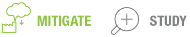 Text graphic featuring the words 'MITIGATE' in green and 'STUDY' in gray, accompanied by simple icons.