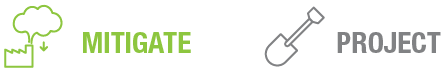 Text 'MITIGATE' in green and 'PROJECT' in gray over a simple abstract design.