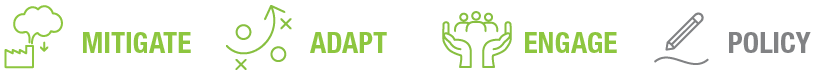 Icons representing environmental themes: Mitigate, Adapt, Engage, and Policy, featuring symbols like a tree and human figures.