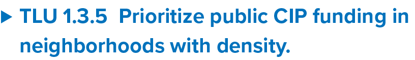 Text outlining a guideline to prioritize public CIP funding in densely populated neighborhoods.