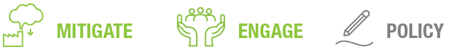 Three icons representing 'Mitigate', 'Engage', and 'Policy' with relevant illustrations and color themes.