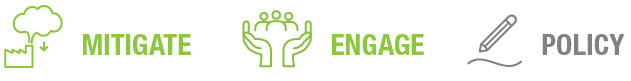 Three icons representing concepts: mitigate, engage, and policy, with corresponding symbols and text in green and gray colors.