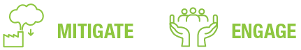 Two green icons representing concepts: 'Mitigate' with a downward arrow and 'Engage' with figures in conversation.