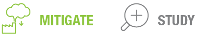 Text labels 'MITIGATE' and 'STUDY' with icons of a cloud and a chart, illustrating themes of risk management and research.