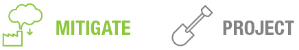 Text graphic featuring the words 'MITIGATE' in green and 'PROJECT' in gray, with a leaf and shovel illustration.