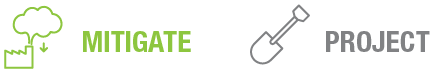Text graphic featuring the words 'Mitigate' in green and 'Project' in gray, stylized with different fonts.