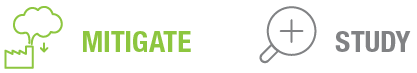 Text graphic highlighting 'MITIGATE' in green and 'STUDY' in gray, accompanied by relevant icons.