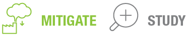 Graphic illustrating the concepts 'Mitigate' and 'Study' with icons representing each idea.