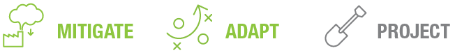 Three words: Mitigate, Adapt, Project, each represented with corresponding icons in green and gray.