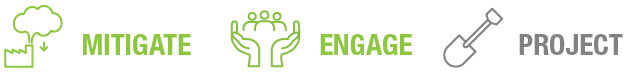 Text graphic with the words 'MITIGATE', 'ENGAGE', and 'PROJECT' in different colors, symbolizing a strategic approach.