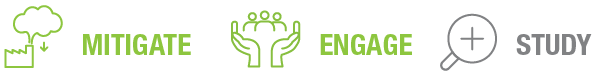 Three icons representing actions: Mitigate, Engage, and Study, illustrated with symbolic graphics in green and grey.