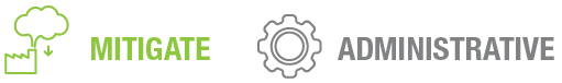 Text graphic with 'MITIGATE' in green and 'ADMINISTRATIVE' in gray, accompanied by icons representing risk management and gears.