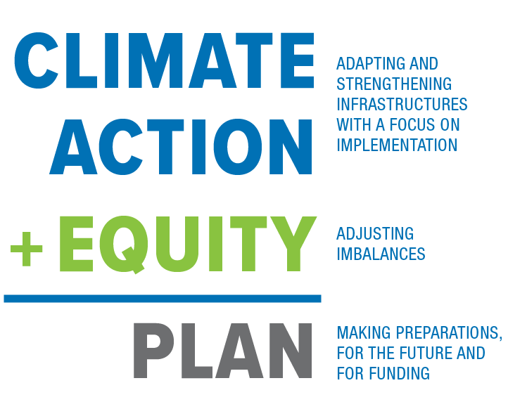 Graphic outlining a Climate Action and Equity Plan, emphasizing adaptation, infrastructure, and funding for future preparations.