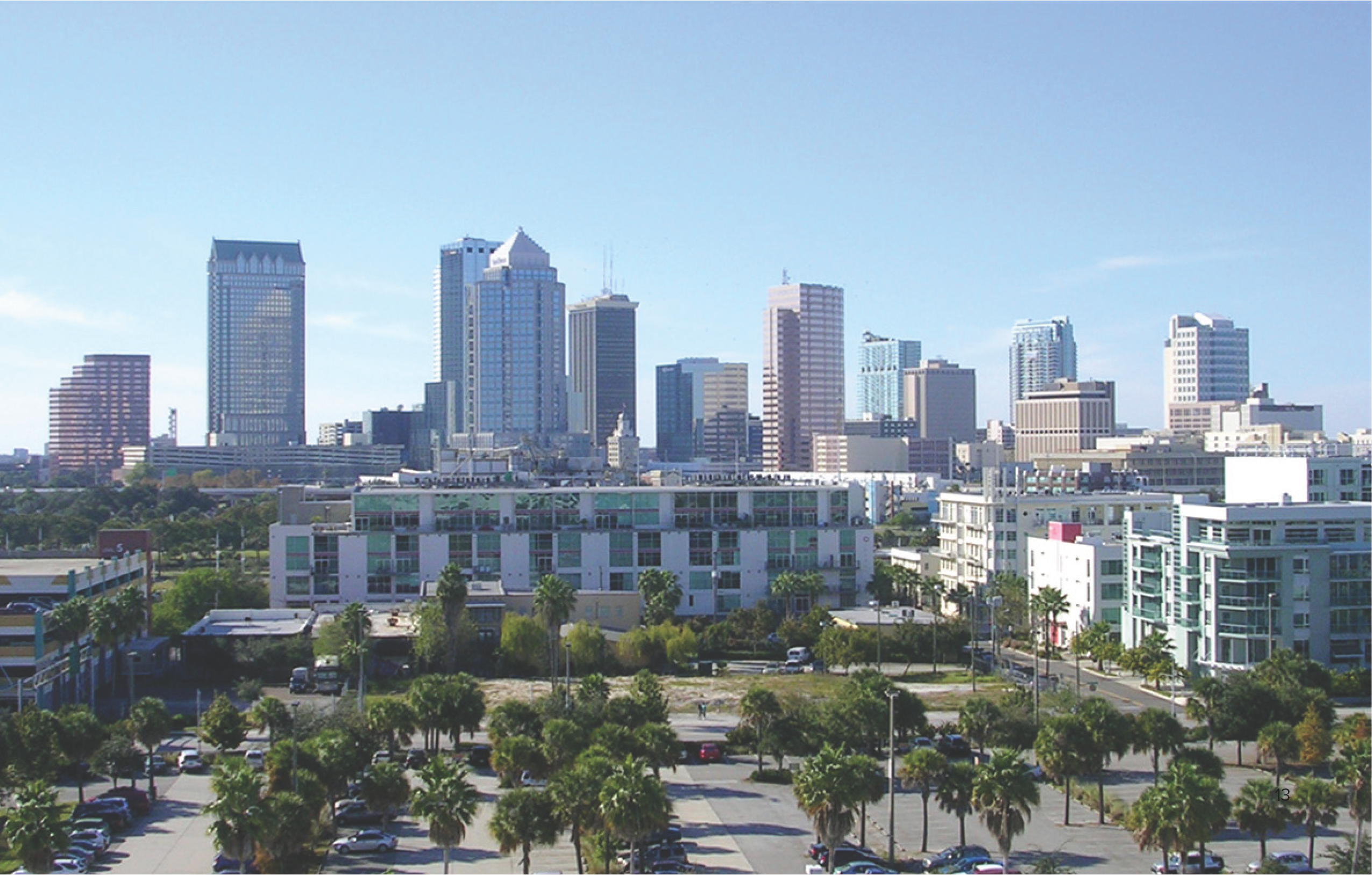 Skyline of a modern city featuring tall buildings, blue sky, and palm trees in the foreground.