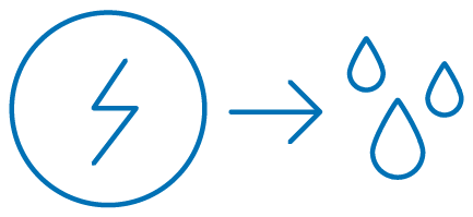 Illustration showing energy symbol transitioning to water droplets, representing the conversion of electricity to liquid.
