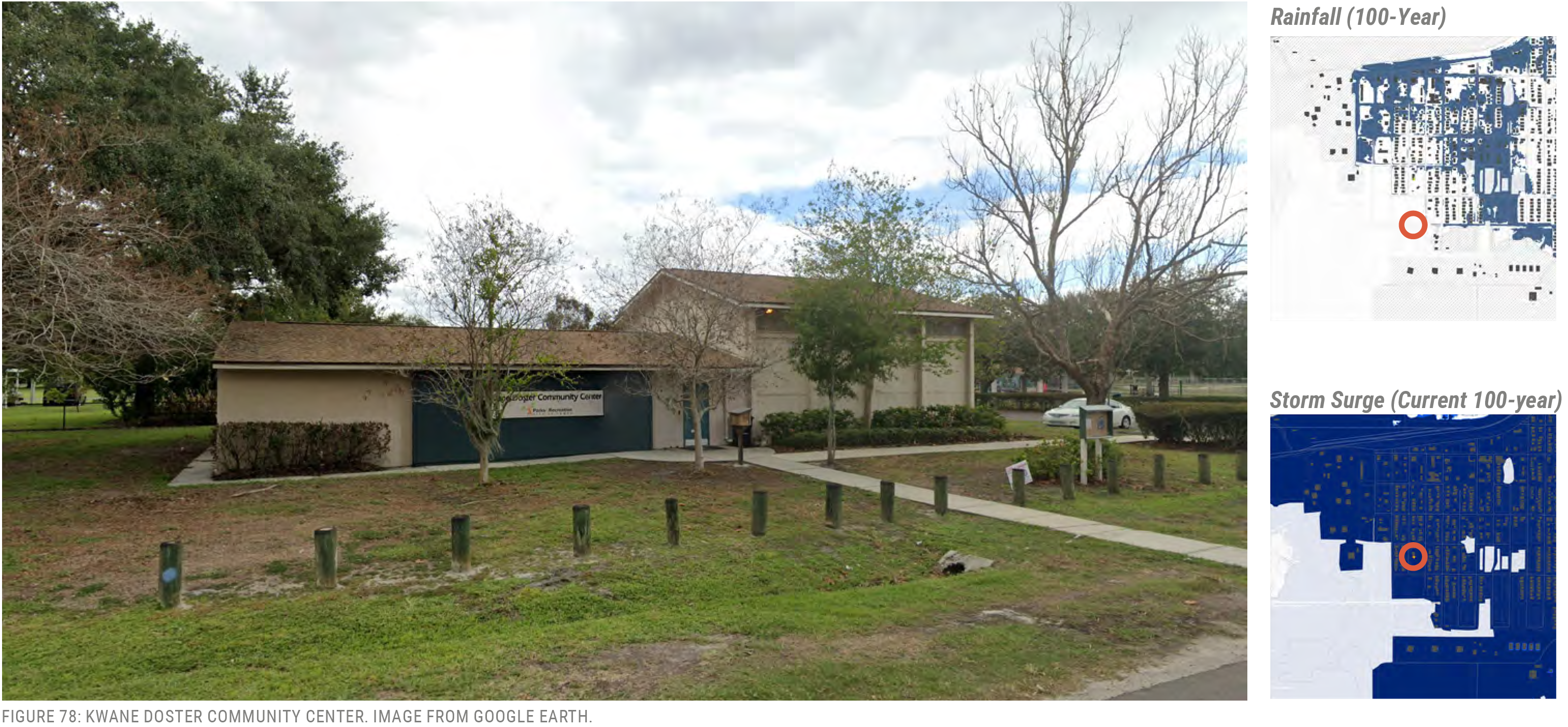 A single-story community center with a grassy area, accompanied by maps showing rainfall and storm surge data.