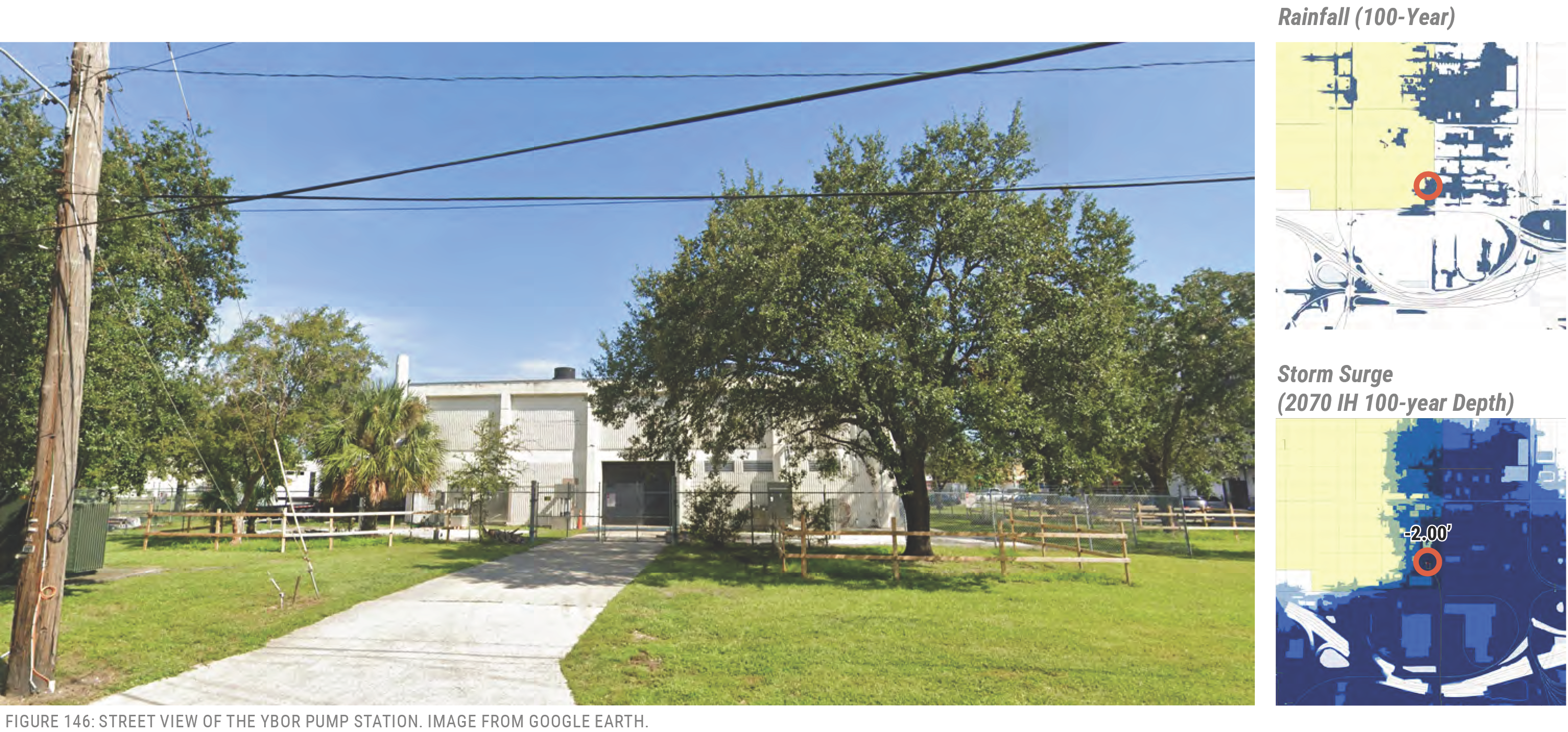Street view of a pump station with surrounding trees, accompanied by maps indicating rainfall and storm surge data.