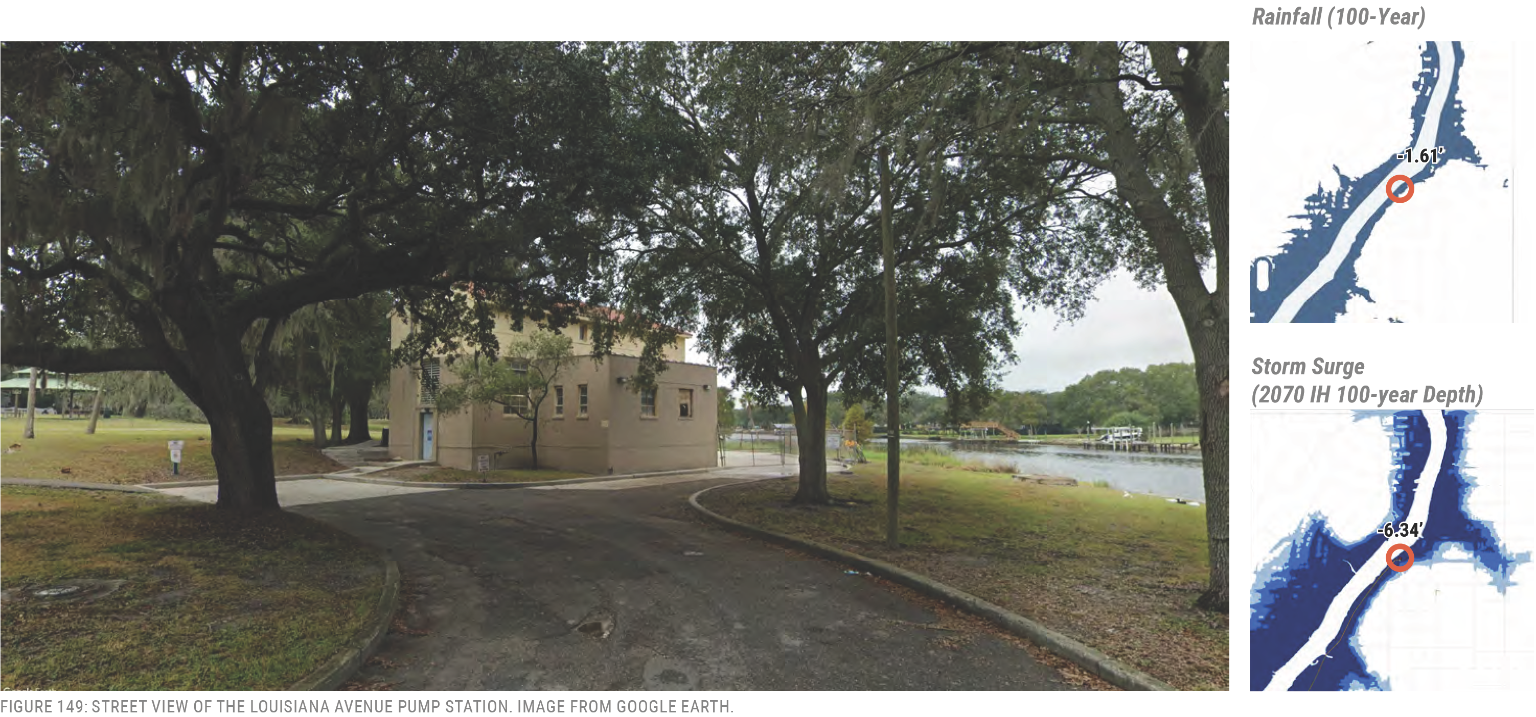 Street view of the Louisiana Avenue Pump Station beside a water body, showing images of rainfall and storm surge data.
