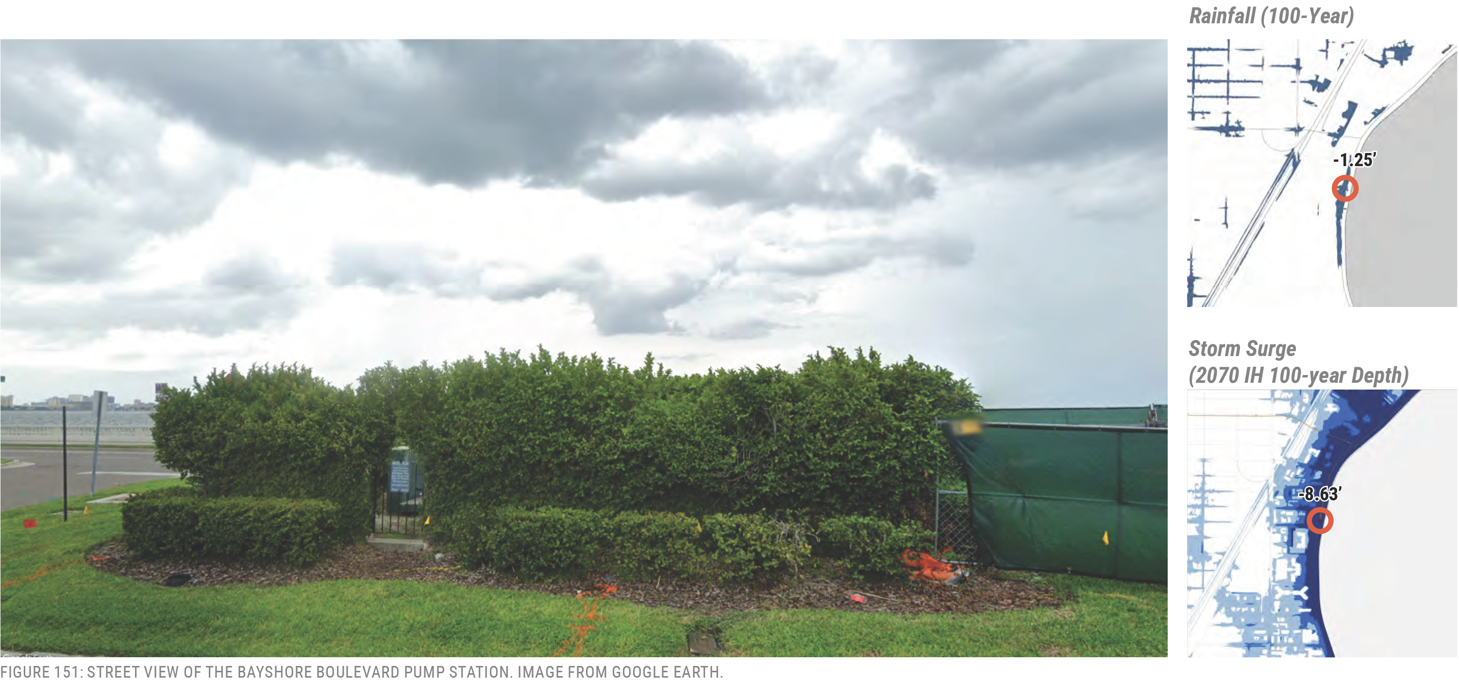 Street view of the Bayshore Boulevard Pump Station surrounded by greenery, with information about rainfall and storm surge in adjacent images.
