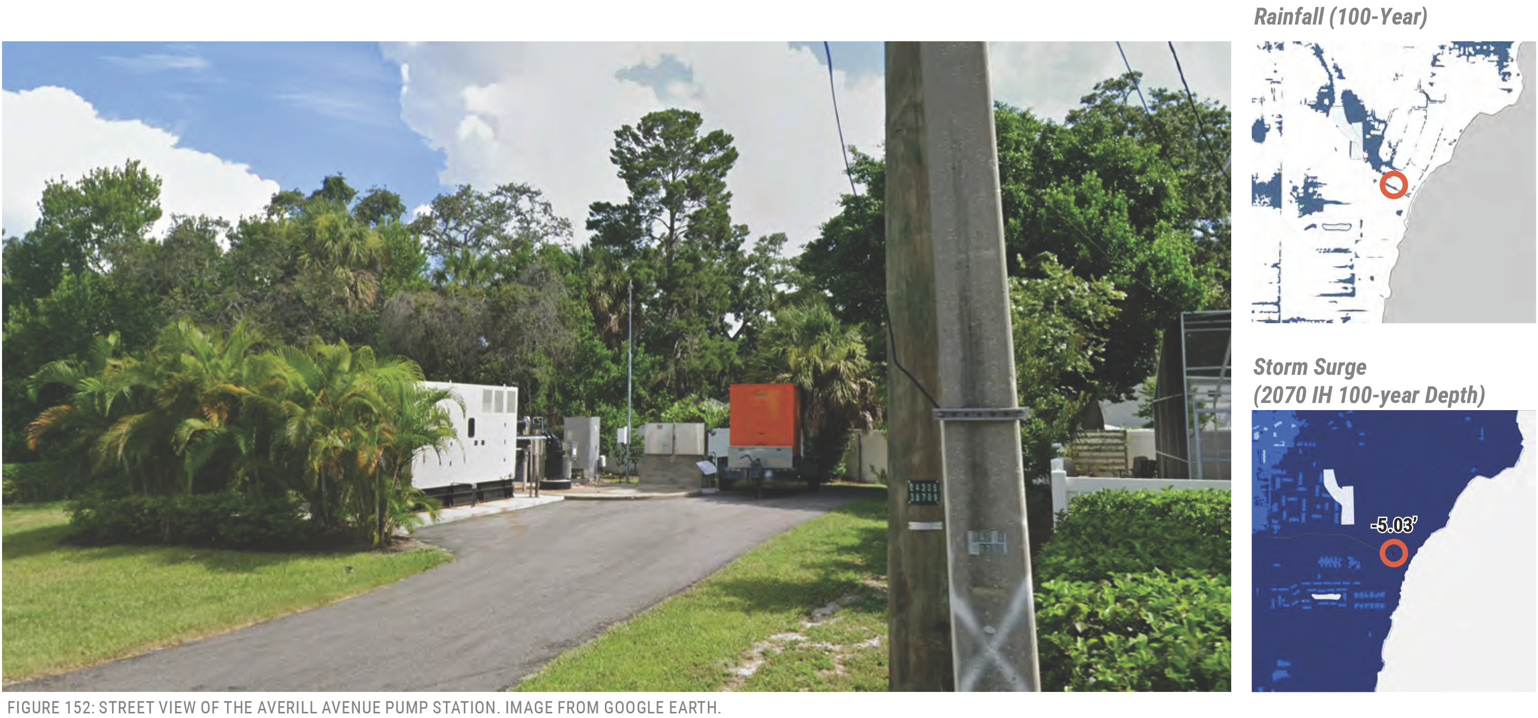 Street view of the Overall Avenue Pump Station with utility equipment and vegetation, accompanied by rainfall and storm surge maps.