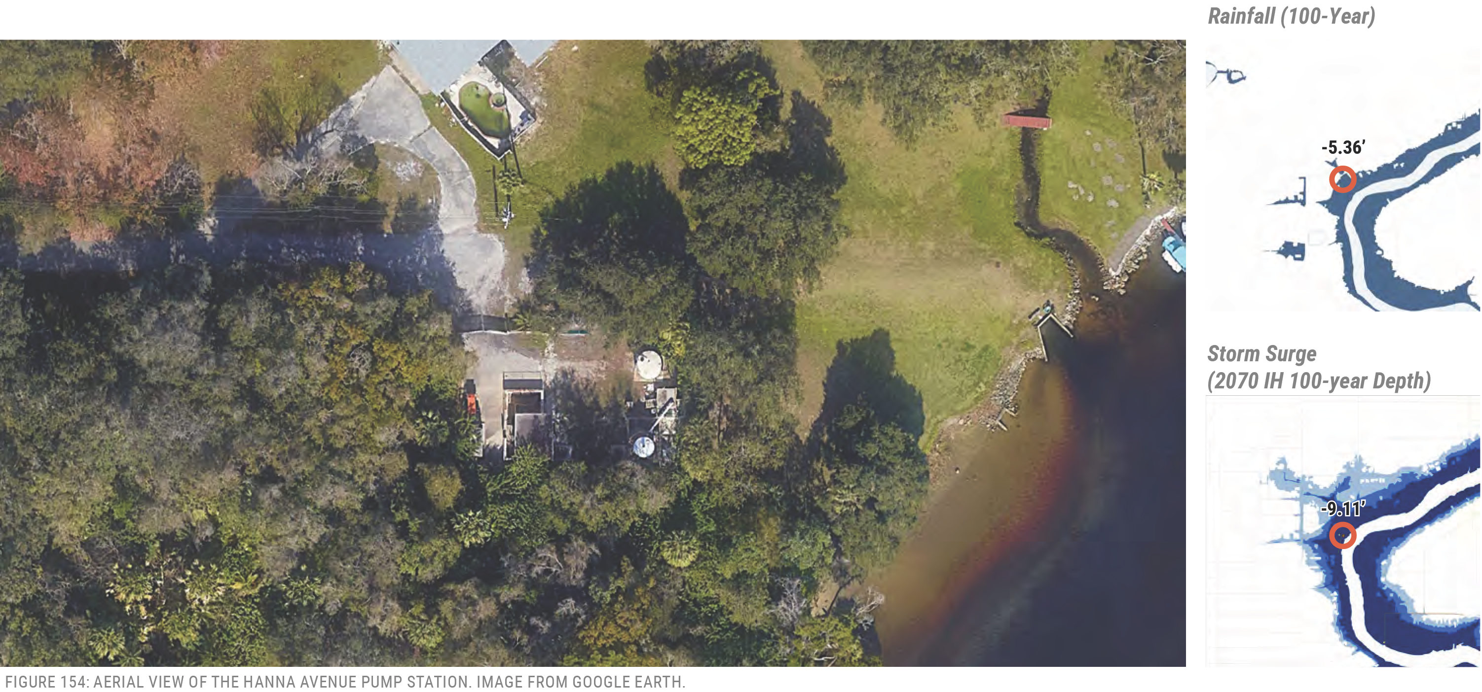 Aerial view of the Hanna Avenue Pump Station, showing surrounding foliage and water, with storm surge and rainfall data on the side.