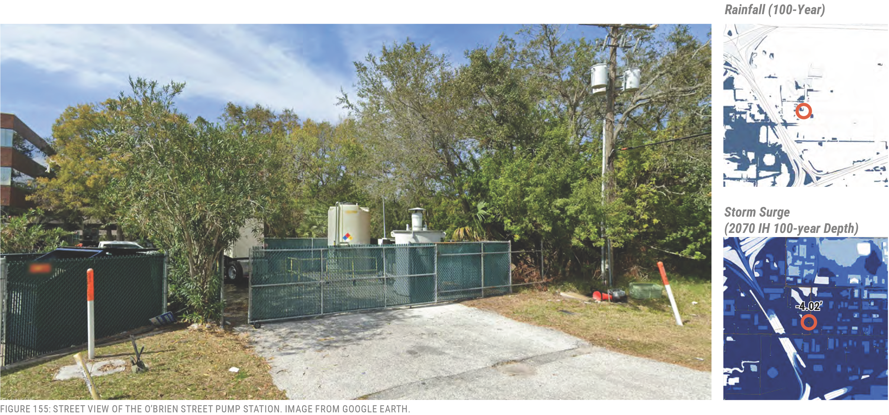 Street view of the Green Street Pump Station with surrounding greenery and equipment, along with storm surge and rainfall data in side images.