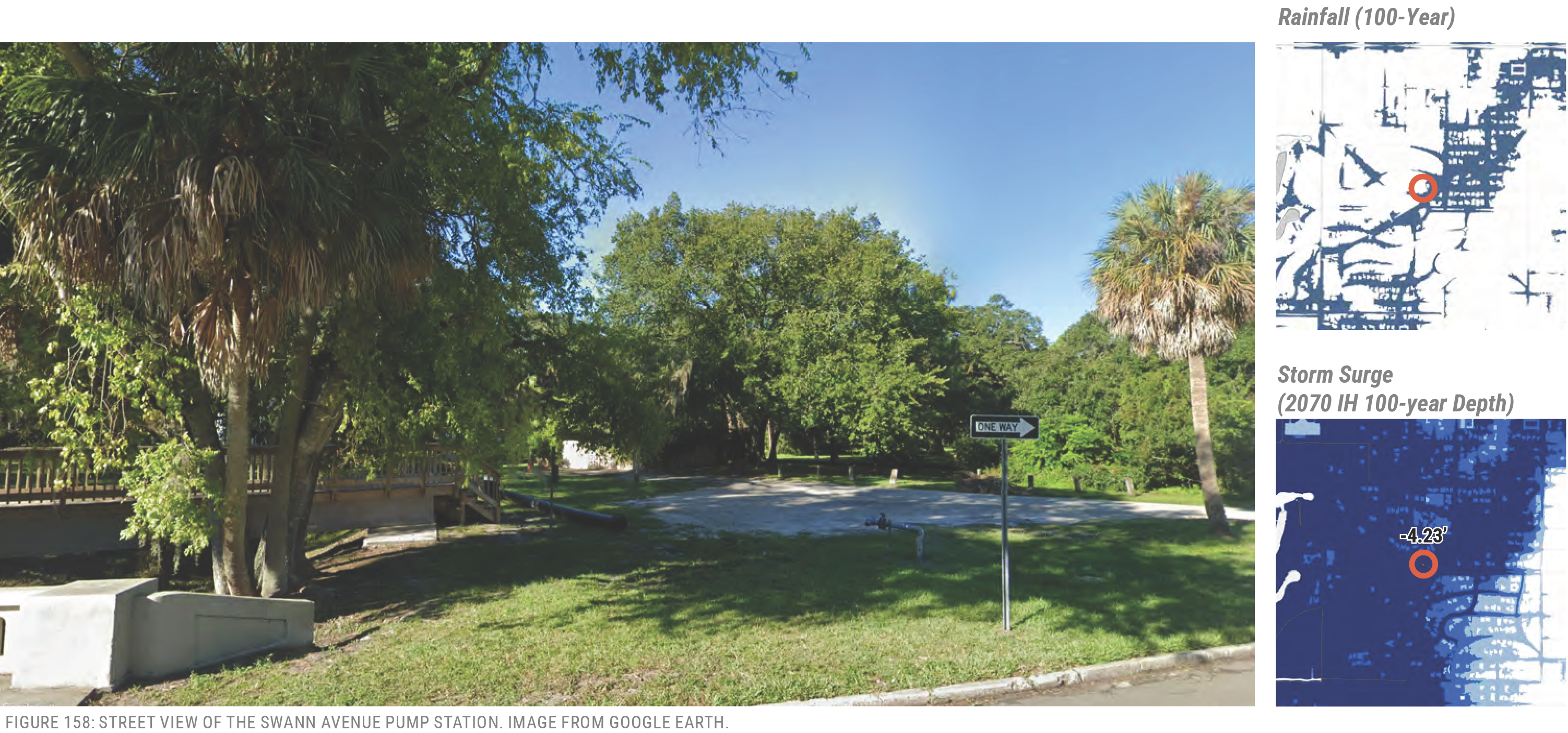 Street view of Swann Avenue Pump Station with trees and a sign, accompanied by rainfall and storm surge data maps.