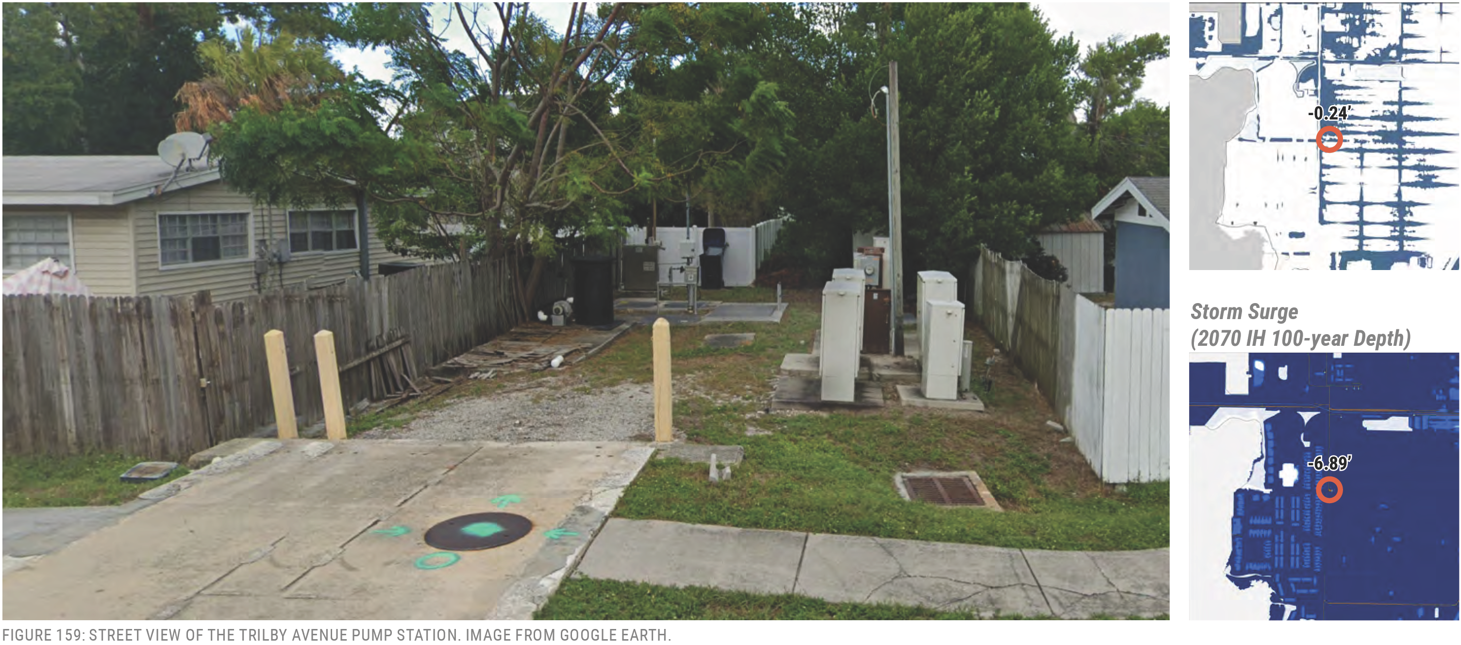 Street view of the Tiley Avenue pump station, showing equipment and surrounding area with storm surge map in the corner.