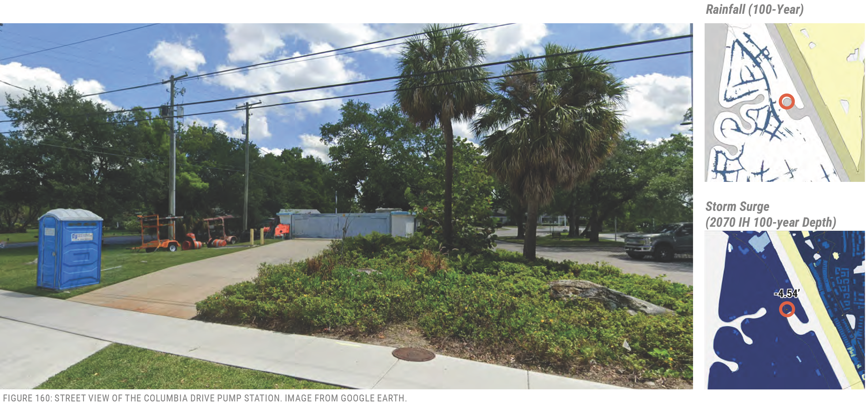 Street view of Columbia Drive pump station with palm trees, vegetation, and a portable restroom, includes rainfall and storm surge map insets.