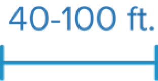A horizontal line with a label indicating a measurement range of 40-100 feet.