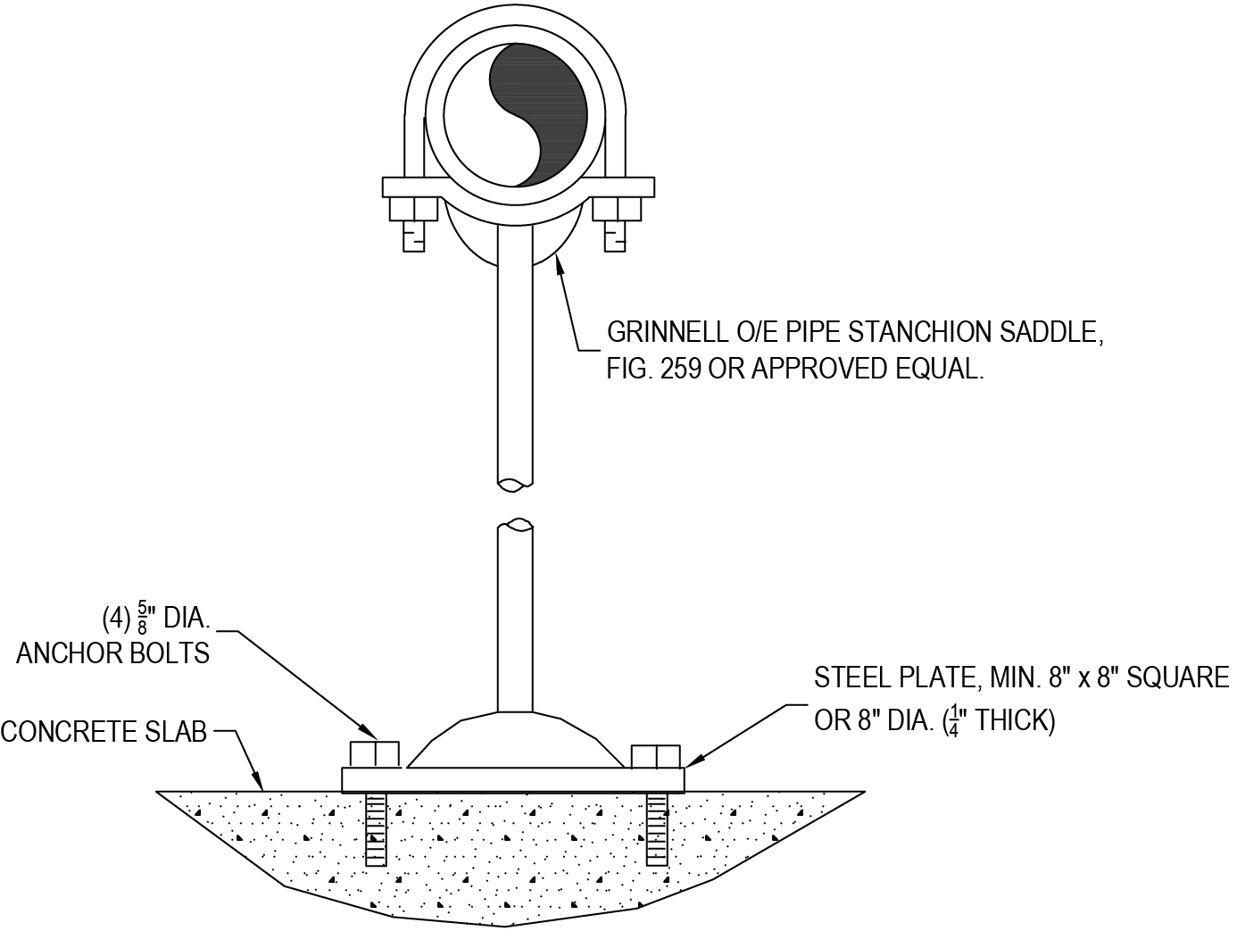 Diagram of Grinnell O/E pipe stanchion saddle with specifications for anchor bolts and concrete slab dimensions.