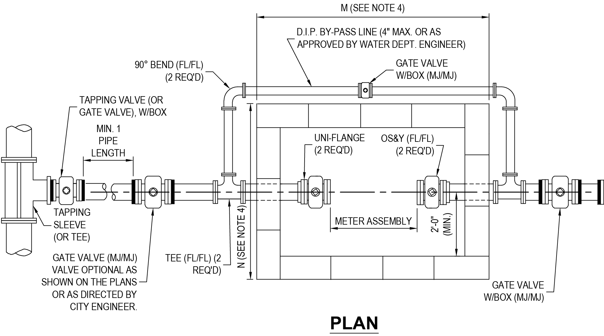 Technical diagram of a piping system including valves, a meter assembly, and connections labeled with dimensions and specifications.