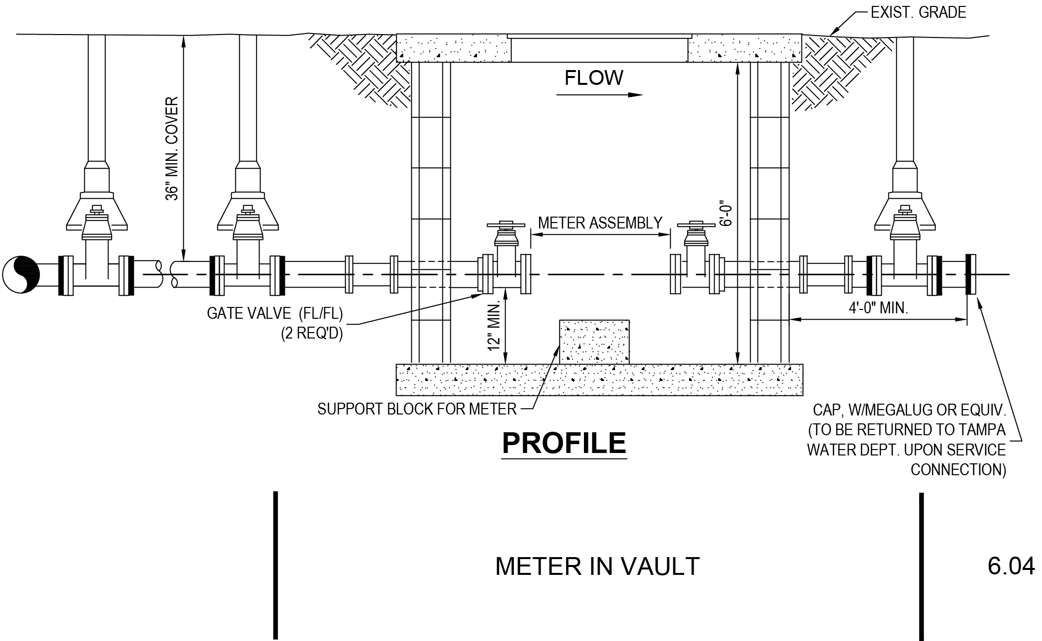 Diagram showing a meter assembly in a vault with flow direction, gate valve details, and dimensions labeled.