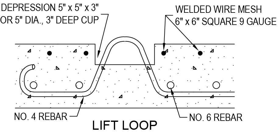 Diagram illustrating a lift loop design with dimensions for depression, welded wire mesh, and rebar specifications.