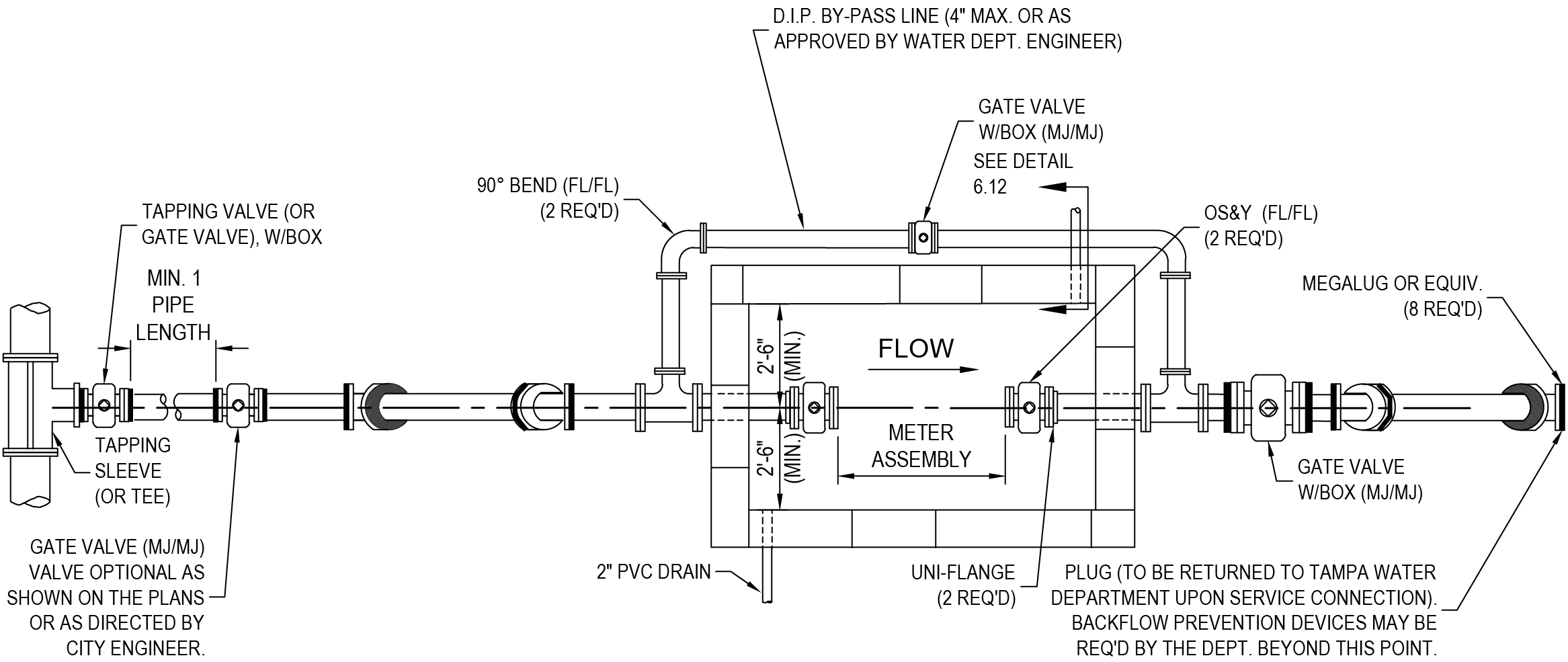 Diagram illustrating a water supply system with valves, meter assembly, and flow direction, labeled with specifications and connections.