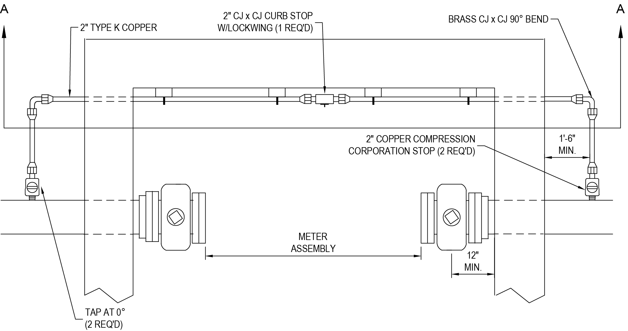 Schematic diagram showing a meter assembly with copper and brass fittings, including curb stop and compression corporation stop dimensions.