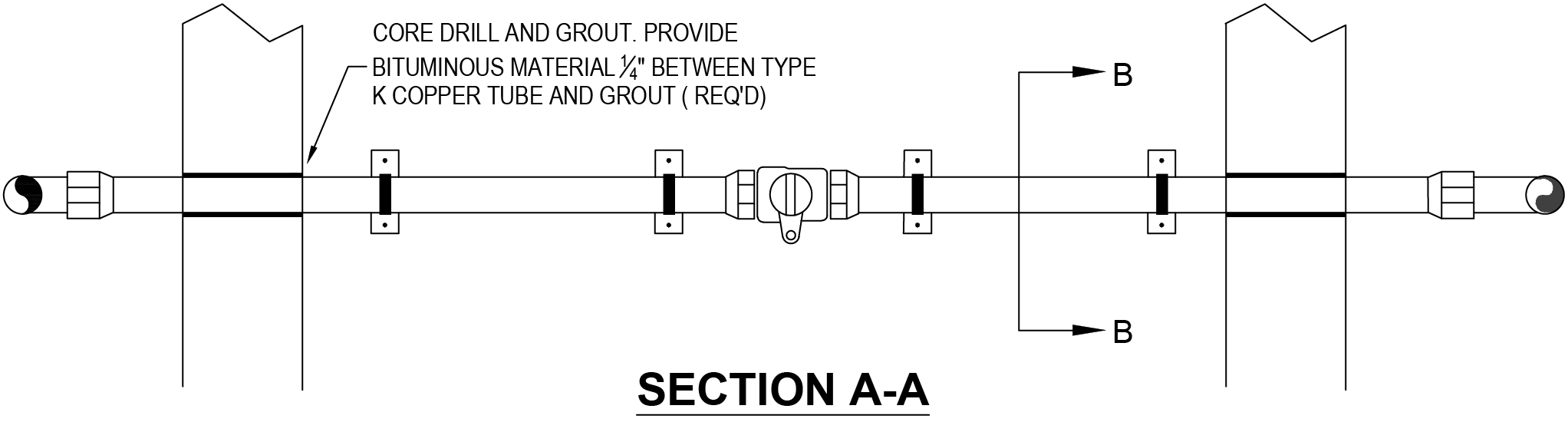 Diagram showing Section A-A of a pipe installation with core drill, grout, and copper tube specifications.