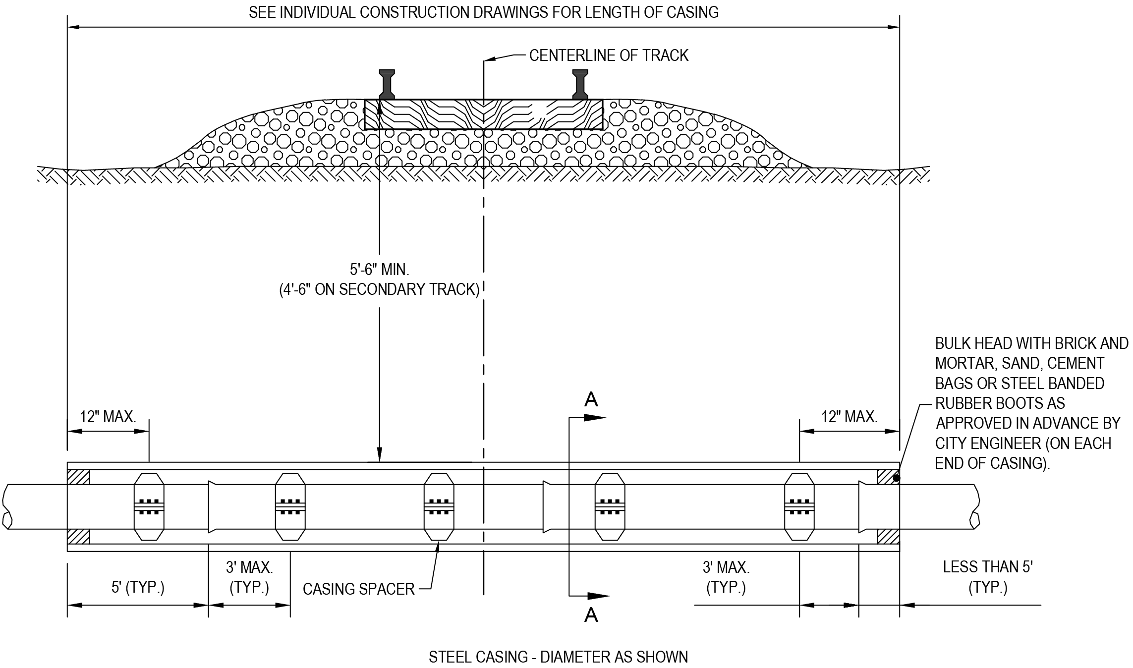 Diagram illustrating construction details for steel casing and track length, including dimensions and material specifications.