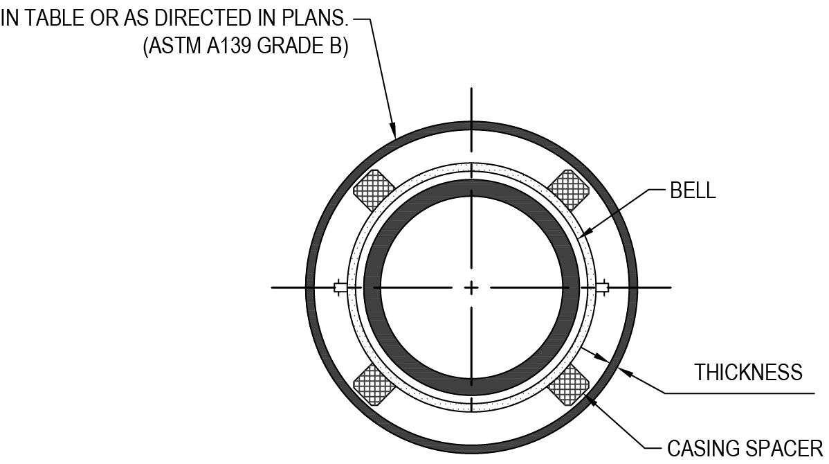 Technical diagram of a pipe cross-section showing bell, thickness, and casing spacer dimensions.
