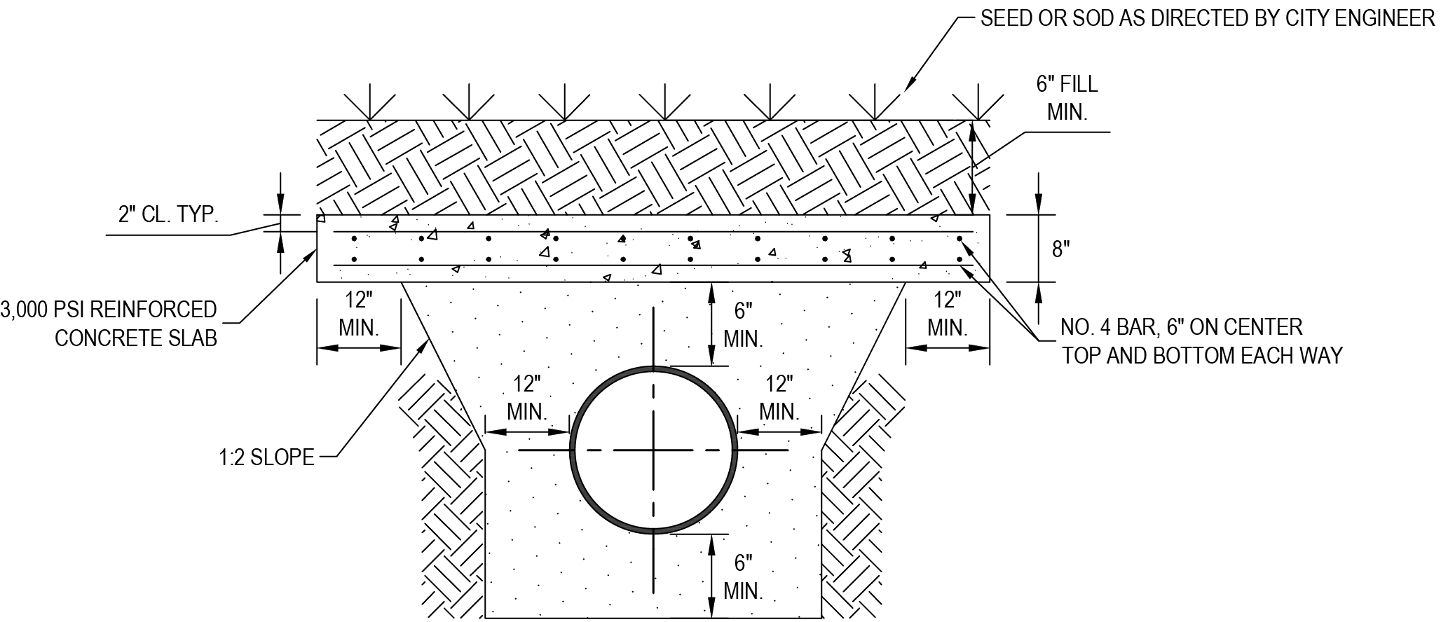 Technical drawing showing details of a drainage structure with measurements for concrete slab, fill, and slope.