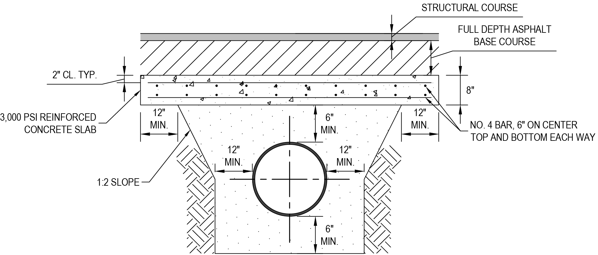 Diagram depicting structural details of a pavement section, including asphalt layer, concrete slab, and reinforcement specifications.