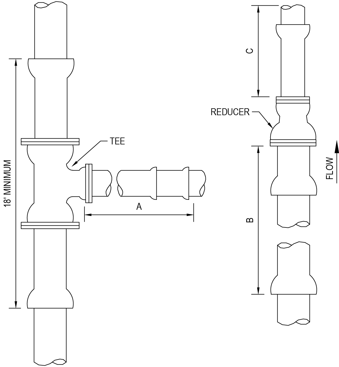 Illustration of a plumbing component featuring a tee, reducer, and dimensions labeled for measurements A, B, C, and flow direction.