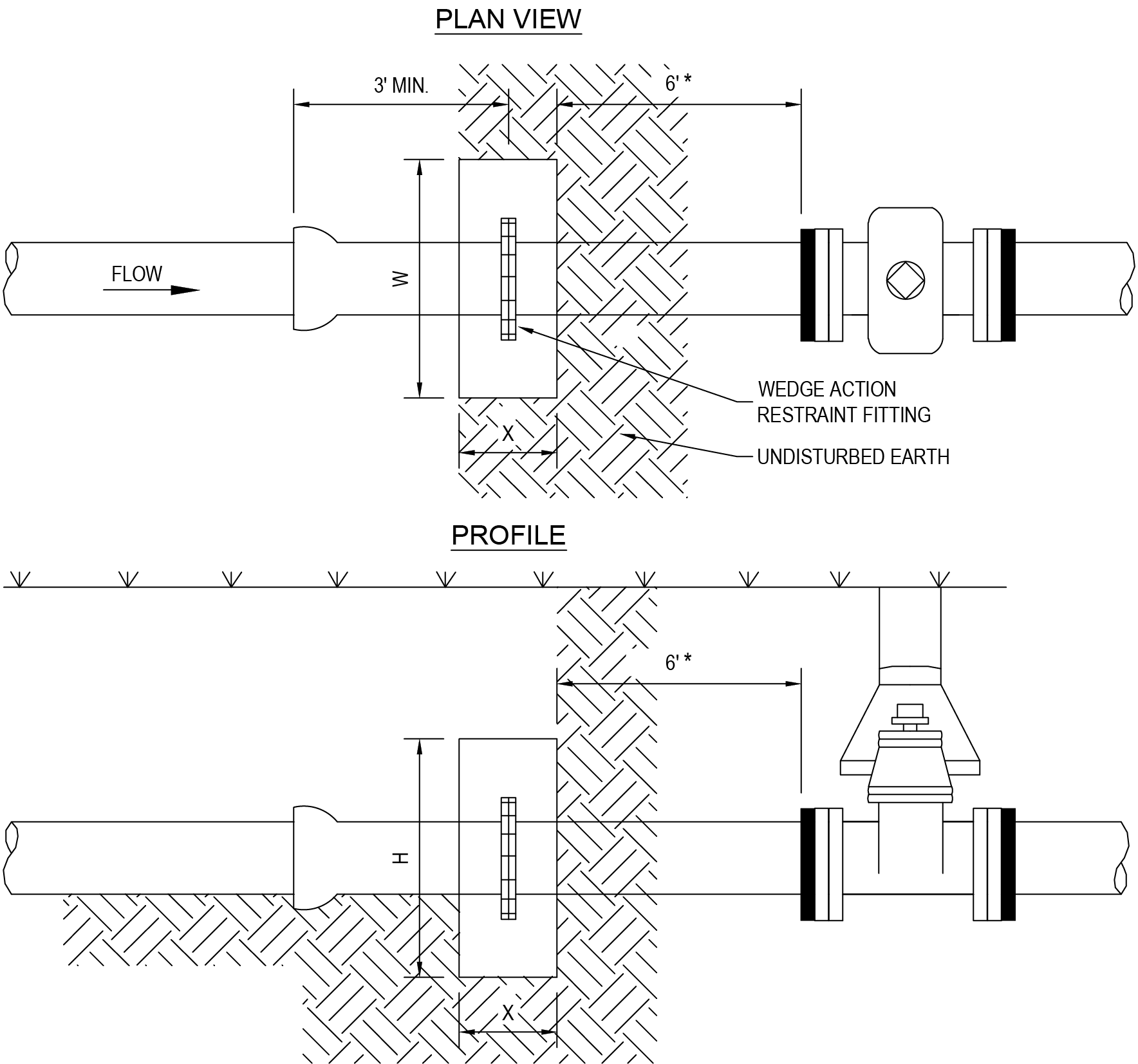 Engineering diagram showing plan view and profile of a pipe system with dimensions and fittings labeled.