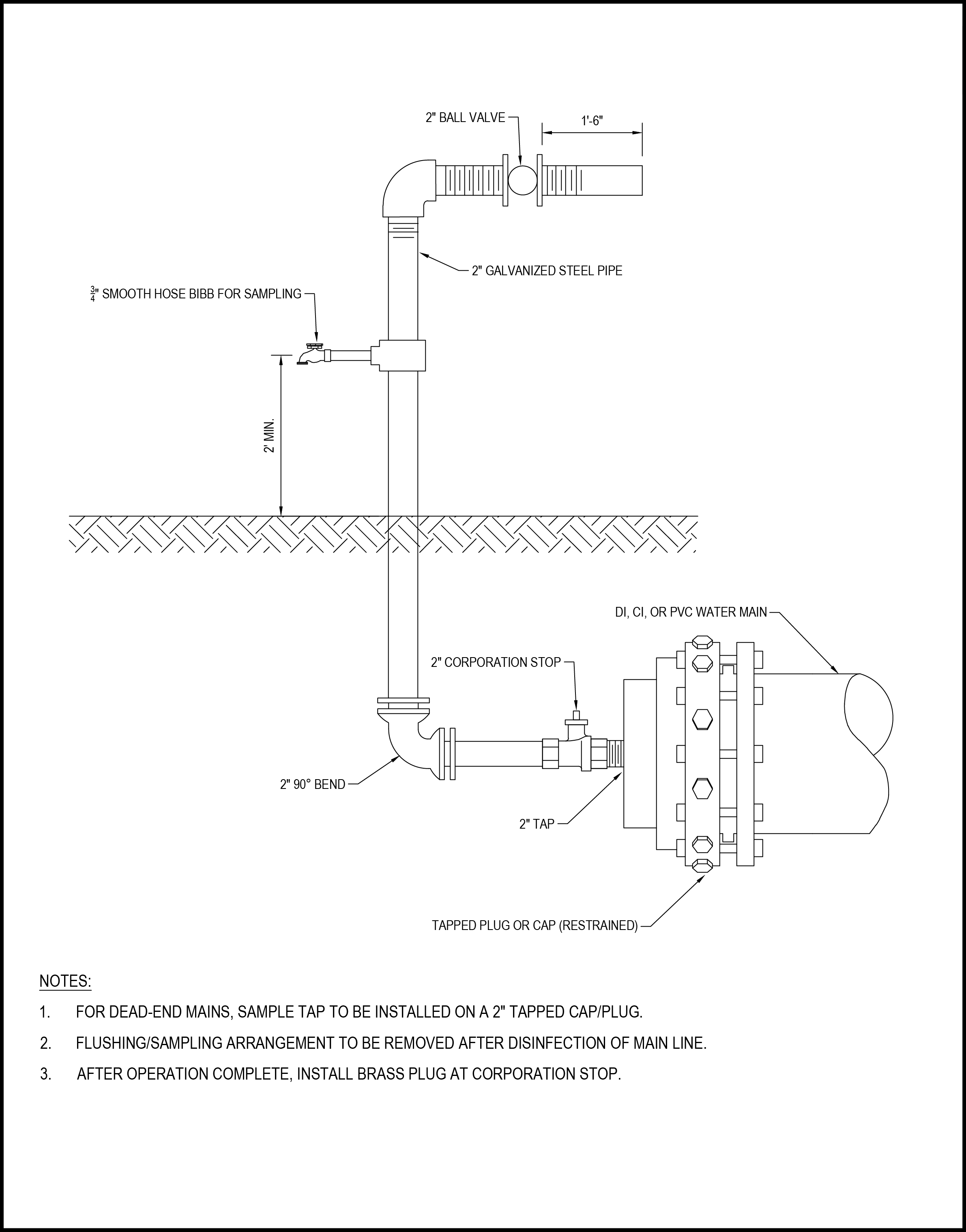 Diagram illustrating plumbing components: ball valve, galvanized steel pipe, corporation stop, and instructions for installation and cap placement.