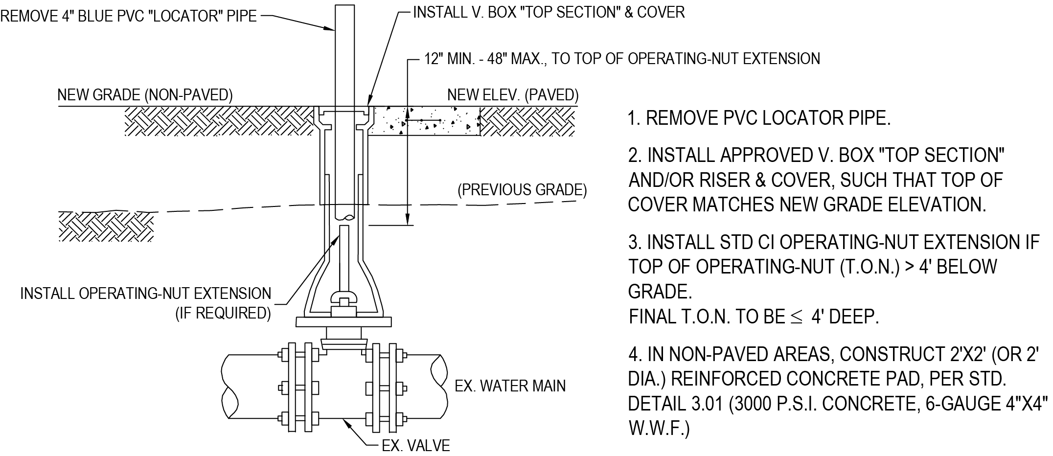 Diagram illustrating installation steps for a PVC locater pipe, showing components like valve, water main, and concrete specifications.