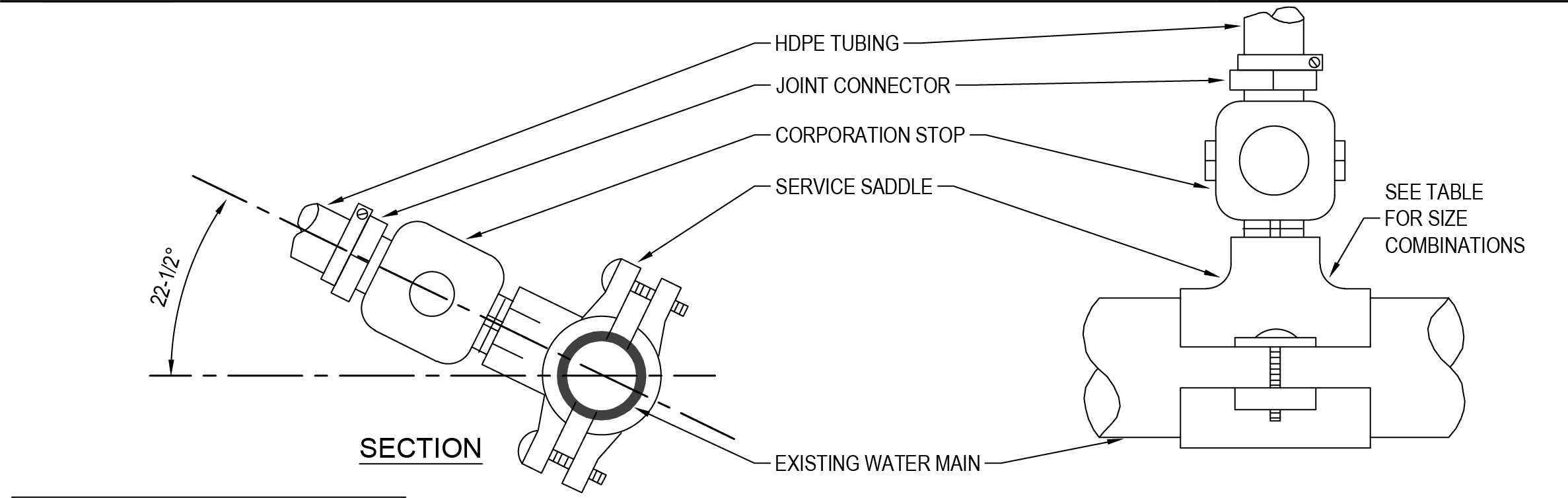 Diagram showing water supply components: HDPE tubing, joint connector, corporation stop, service saddle, and section view with labeled parts.